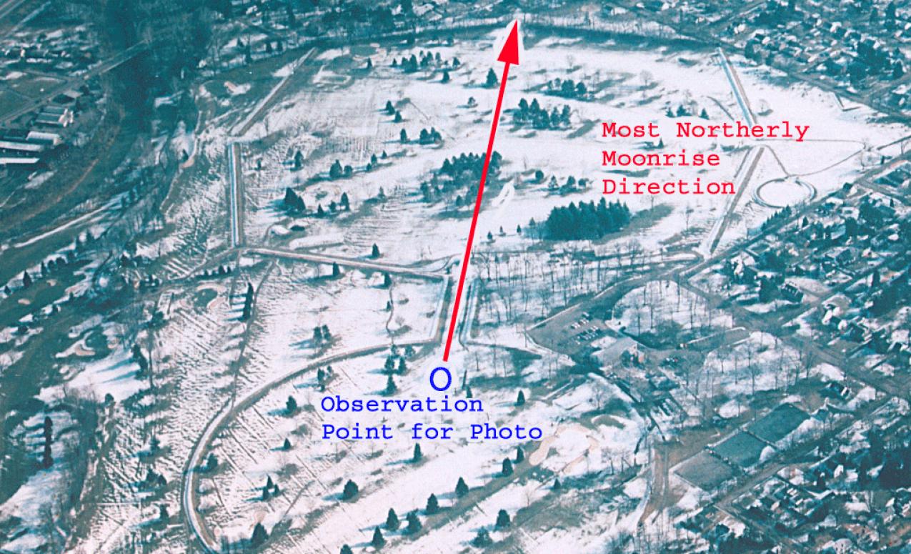 Aerial view of the Octagon State Memorial earthworks from the Observatory mound with an arrow pointing to the center opening of the adjoining octagon which corresponds to the most northernly rise of the Moon. Image courtesy of the Newark Earthworks Center.