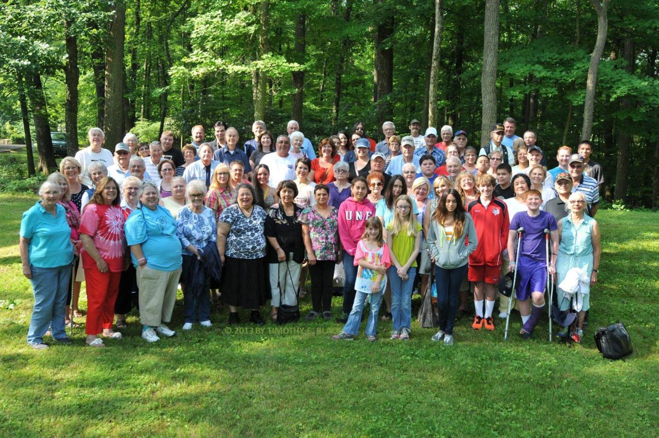 Group shot of the Eastern Shawnee Tribe of Oklahoma during their visit in 2013. Image courtesy of Timothy E. Black