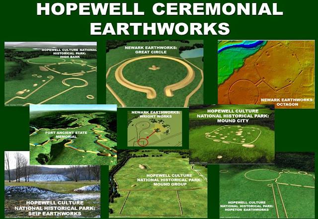 Summary graphic of photos from or reconstructed aerial views of the sites within the Hopewell Ceremonial Earthworks UNESCO World Heritage nomination.